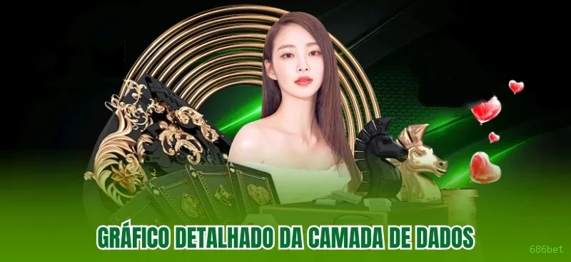 Depositar Crypto 686bet
